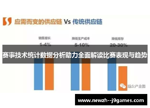 赛事技术统计数据分析助力全面解读比赛表现与趋势